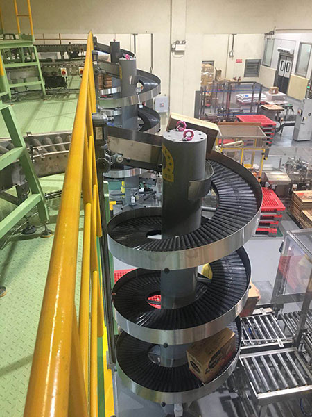 食品自動化機電設(shè)備系統(tǒng) 食品自動化機電設(shè)備系統(tǒng)